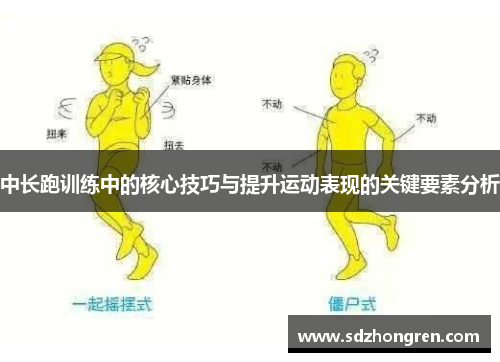 中长跑训练中的核心技巧与提升运动表现的关键要素分析