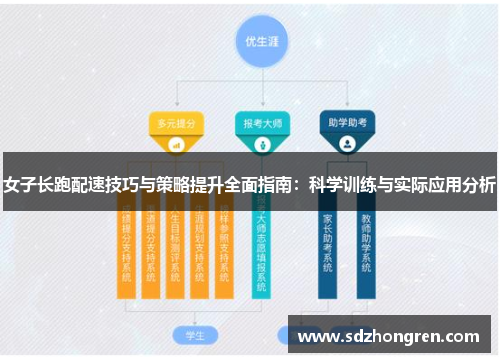 女子长跑配速技巧与策略提升全面指南：科学训练与实际应用分析